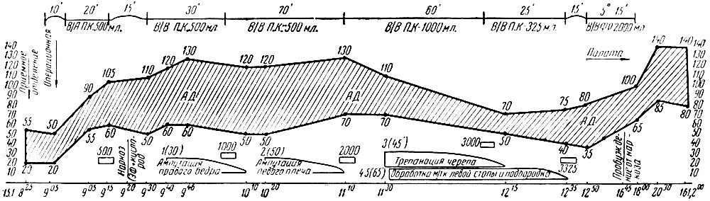  3.  7.  ., 23 .    ,     .  IV .   . 