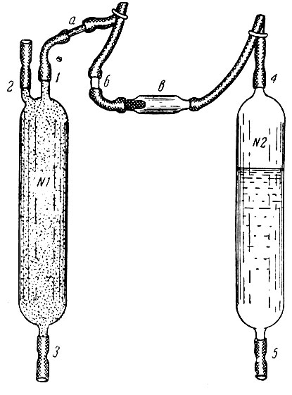 . 12.   ( 1)   ,    ( 2)  