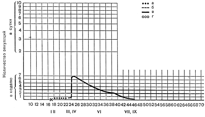 . 36.      ., 46  (  , .  . 7)