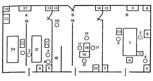 . 2.        -   ( . .   .).  - -;  -  ;  - ; 1 -  ; 2	  ; 3 -  ; 4 -    ; 5	   ; 6 -      ; 7	   ; 8 -    ; 9	   ; 10 -    ; 11 -      ; 12 -     ; 13 - ; 14	   ; 15 -     ; 16 -  ; 17 - ; 18 -  ; 19 -     ; 20	-     ; 21 -  ; 22 -      ; 23 -    ; 24 -     ; 25 -    ; 26 -     ; 27 -      