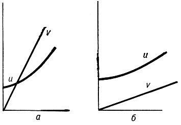 Что называется аккомодацией возбудимой ткани. Смотреть фото Что называется аккомодацией возбудимой ткани. Смотреть картинку Что называется аккомодацией возбудимой ткани. Картинка про Что называется аккомодацией возбудимой ткани. Фото Что называется аккомодацией возбудимой ткани Что называется аккомодацией возбудимой ткани. Смотреть фото Что называется аккомодацией возбудимой ткани. Смотреть картинку Что называется аккомодацией возбудимой ткани. Картинка про Что называется аккомодацией возбудимой ткани. Фото Что называется аккомодацией возбудимой ткани